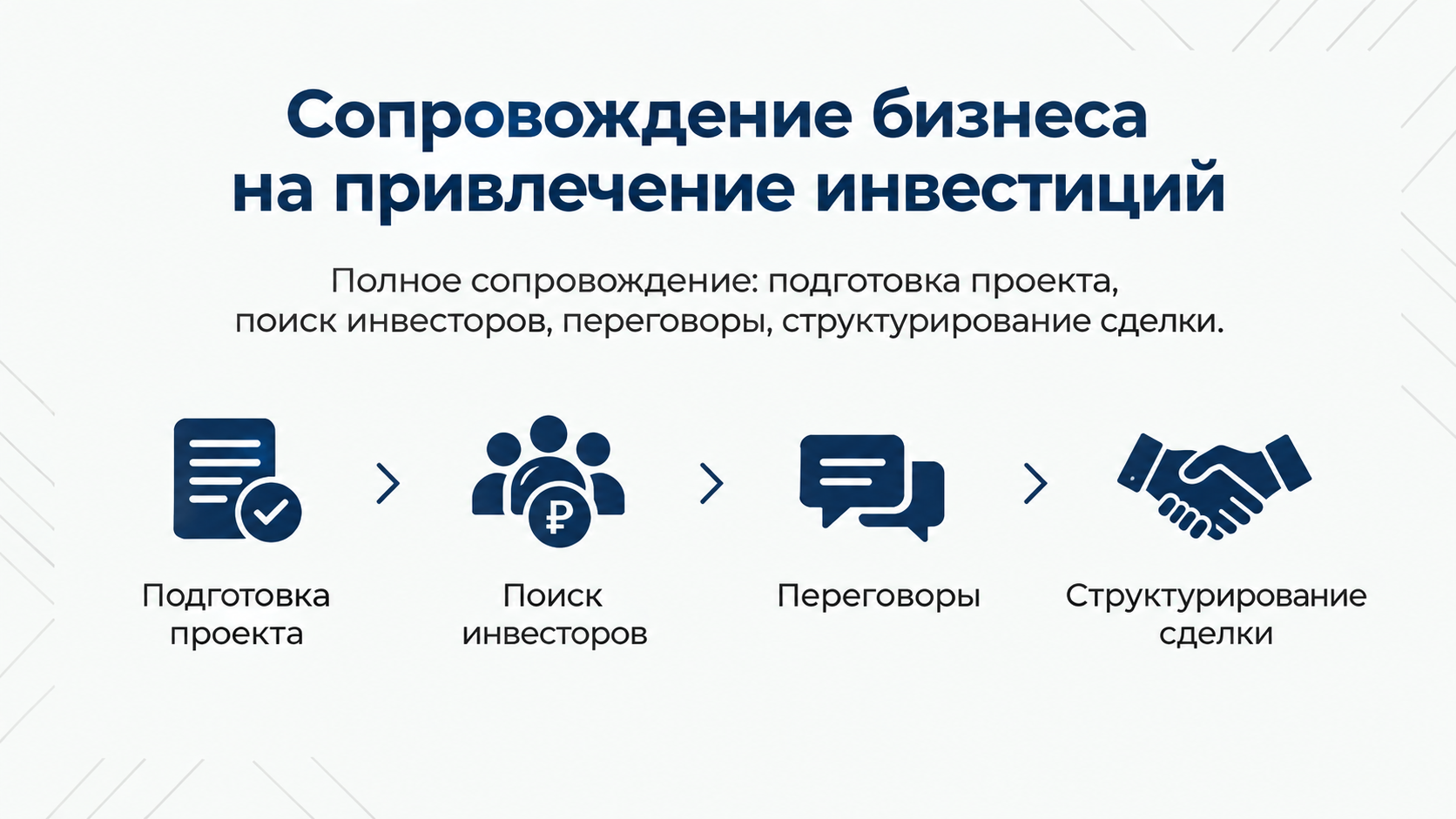 Сопровождение бизнеса на привлечение инвестиций